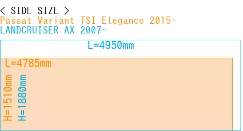 #Passat Variant TSI Elegance 2015- + LANDCRUISER AX 2007-